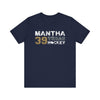 Anthony Mantha t-shirt