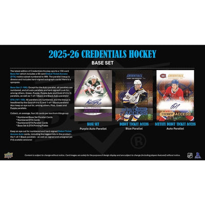 Puck Gal Card Breaks Public #217 2025-26 Credentials NEW Release 10-Box Break