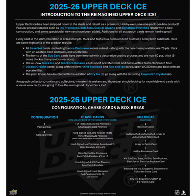 Puck Gal Card Breaks #2428: 2025-26 Ice 16-Box Master Case Pick Your Team!