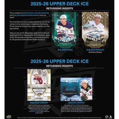Puck Gal Card Breaks #2428: 2025-26 Ice 16-Box Master Case Pick Your Team!
