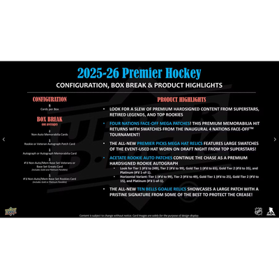 Puck Gal Card Breaks #2400 2025-26 Premier Hockey Combo Break!