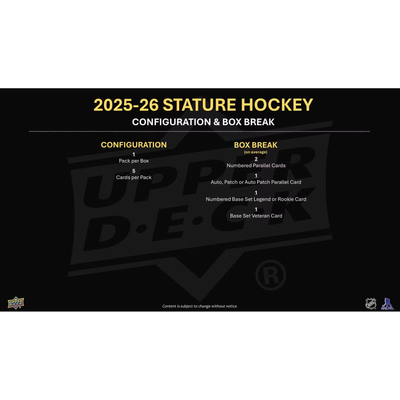 Puck Gal Card Breaks #2463: 25/26 Stature Master Case Pick Your Team!  (16 Boxes)