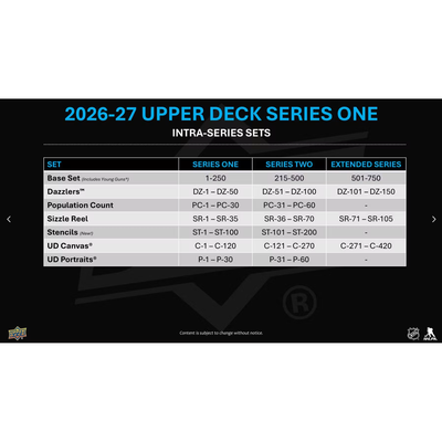 Puck Gal Card Breaks #2441: Half Case Break NEW RELEASE 2026-27 Series One Hockey