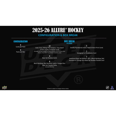 Puck Gal Card Breaks #2026: 2025-26 Allure Pick Your Team Inner Case Break (9 Boxes)!