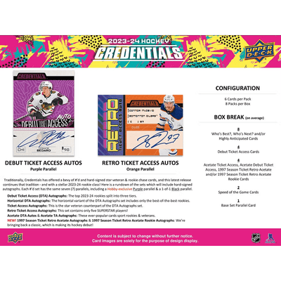 Puck Gal Card Breaks:   Personal Box Break '23-24 Credentials Hockey Hobby