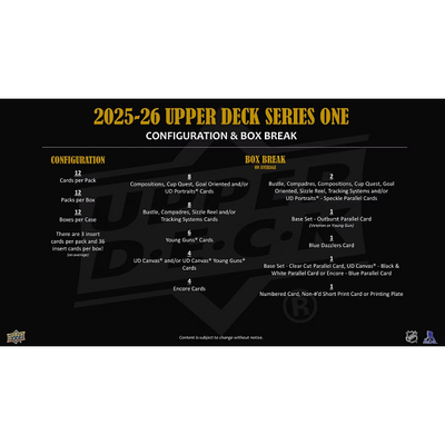 Puck Gal Card Breaks:  Personal Box Break '25-26 Series One Hockey Hobby